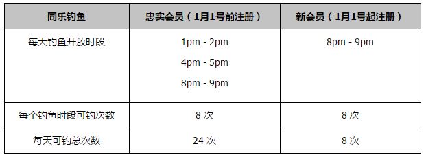 科纳特首发“我们只是想分担一下比赛强度。